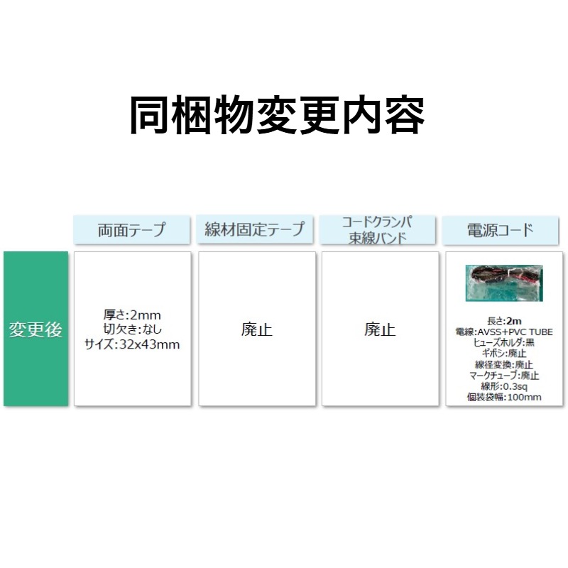 5/26入荷予定 5台以上 送料無料 ETC パナソニック CY-ET926D 新セキュリティ スタンドアローン 単体使用 セットアップなし
