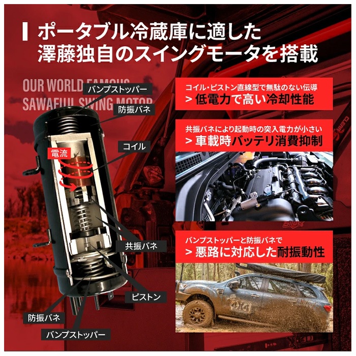 澤藤電機 車載用 冷凍冷蔵庫 DC12V ENGEL