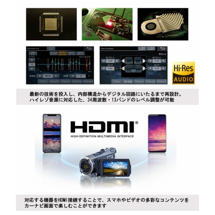 アルパイン EX10 エスクァイア 2024年地図 10インチ HDMI EX10 80エスクァイア 80VOXY ノア 限定モデル 2024年地図 10インチ