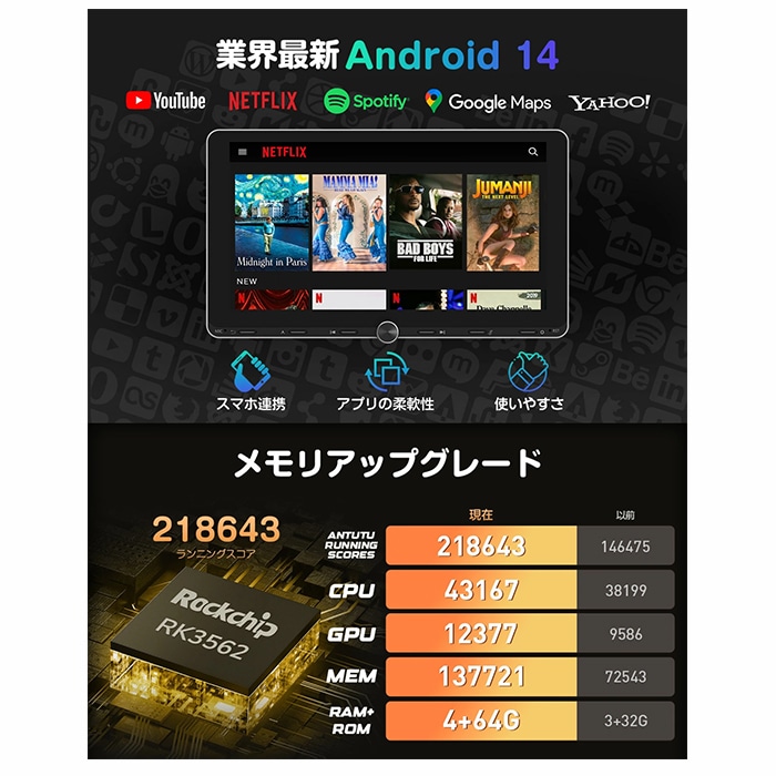 UX7AJ-PLUS+V0056 EONON ディスプレイオーディオ OBD2セット 10.1