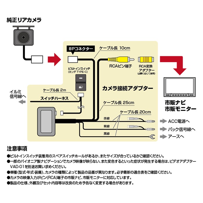 RCA018H-C �ǡ��������ƥ� �ꥢ�������³�����ץ��� �������ͥ�����RCA�����Ѵ� �ӥ塼���إӥ�ȥ��󥿥��� �ۥ������ 