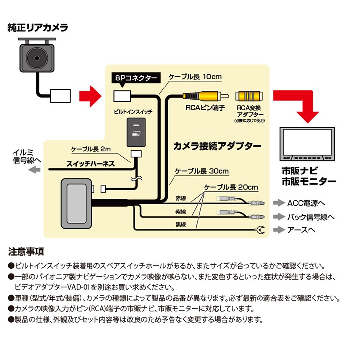 RCA018H-B データシステム バックカメラ接続アダプター 純正
