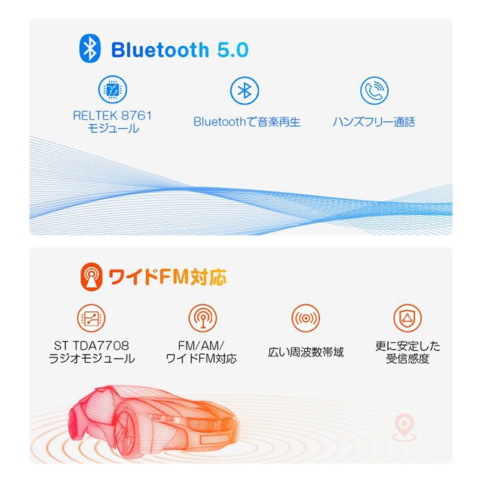 �ڴ��ָ�����ʡ�GA2198J+V0056 EONON �ǥ����ץ쥤�����ǥ��� OBD2���å� 10.1��������� ����ɥ�����13 ���ż����η��ֺ�PC