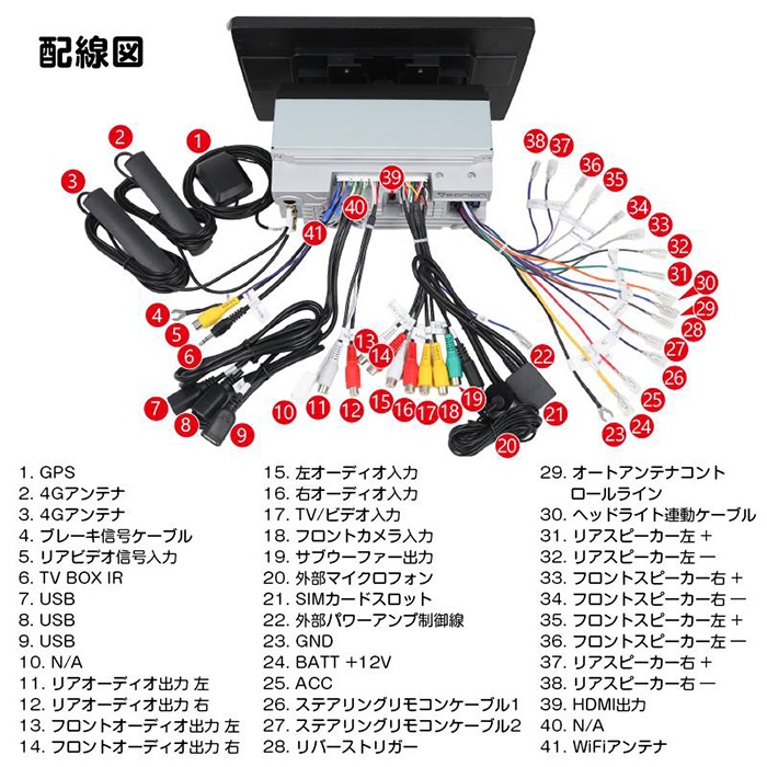期間限定価格】GA2198J+V0056 EONON ディスプレイオーディオ OBD2