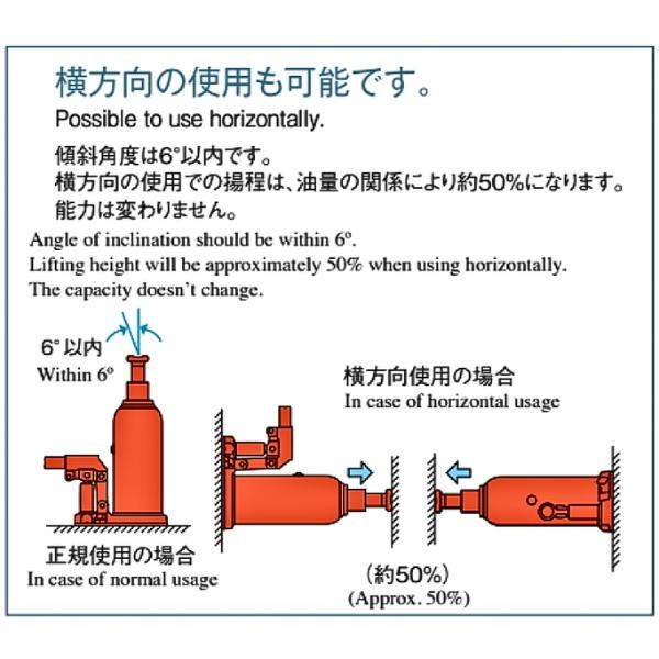 マサダ製作所 MH-100Y 100TON 標準型油圧ジャッキ｜現場にGO