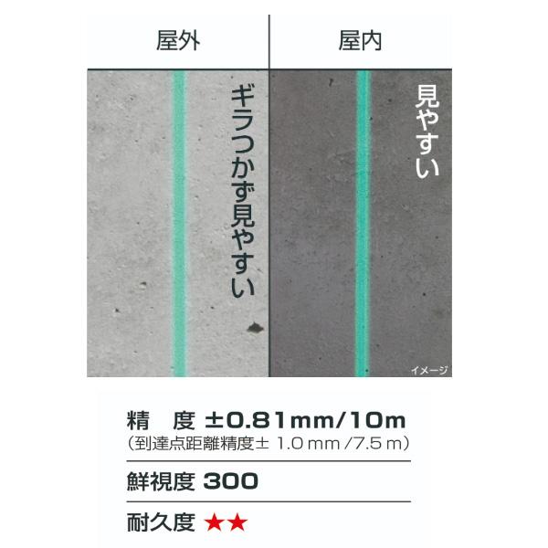 タジマ ZERO BLUE ジンバル KYR レーザー墨出し器 ZEROB-KYR｜現場にGO
