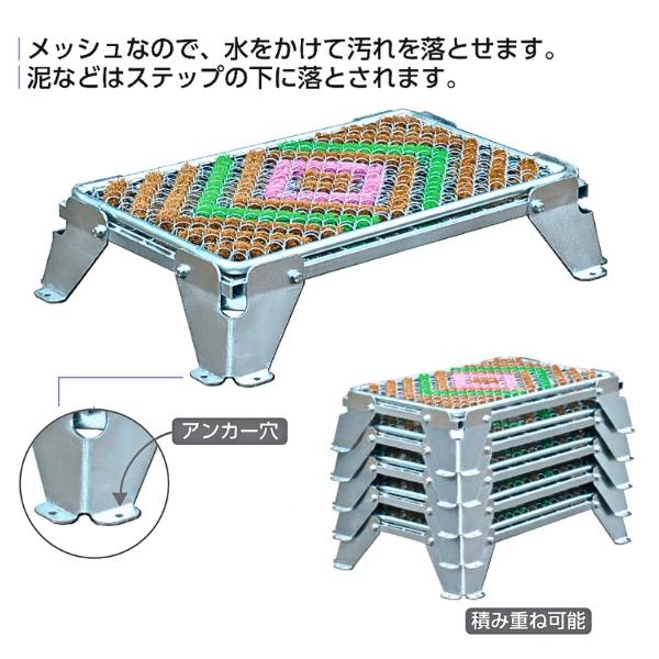 マルサ ワンステップ 本体+タンポポマットセット 泥落とし踏み台 現場
