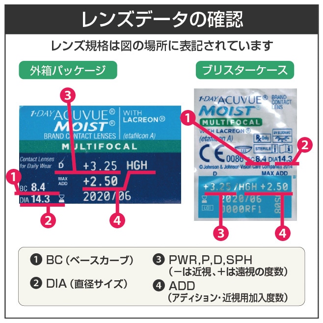 ワンデーアキュビューモイストマルチフォーカル 2箱セット(左右各1箱