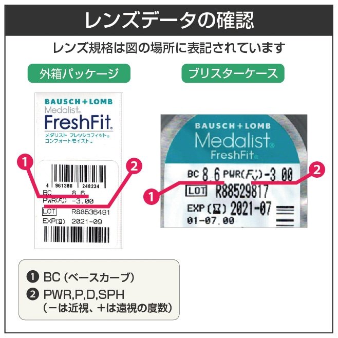 メダリストプラス＋メダリスト66トーリック乱視 アソート2箱セット(各1