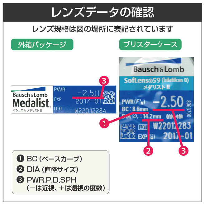 メダリスト 未開封 新品未開封品 初版 メダリスト 3巻〜12巻 帯付き - メルカリ