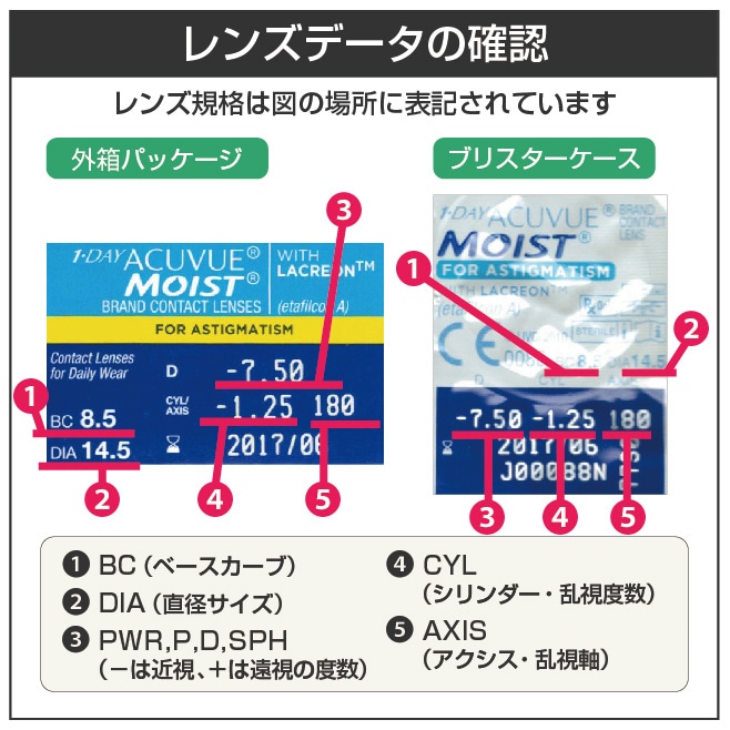 ワンデーアキュビューモイスト乱視用｜コンタクトレンズ通販 みんなの