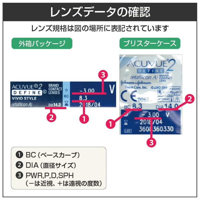 2ウィークアキュビューディファイン(6枚入) 4箱セット(左右各2箱)-みんなのコンタクト 2ウィークアキュビューディファイン(6枚入) 4箱セット(左右各2箱)-みんなのコンタクト