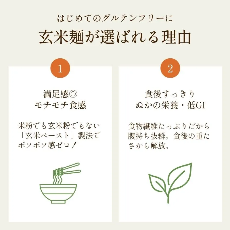 送料無料【グルテンフリー】玄米麺初回限定 お試しセット