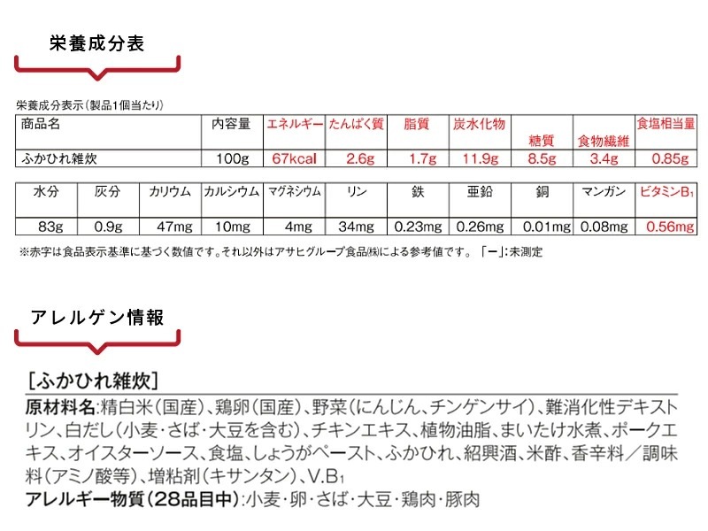  Х󥹸Ωʸ¸Ʋ դҤ컨<br>Ạ̊́Ȥ եҥ줾<br>100g1 <br>ʬ3 ǤĤ֤ 67kcal