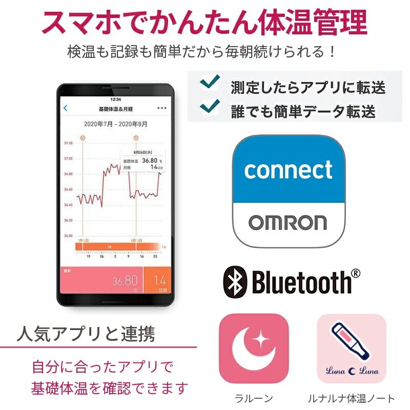 体温計 婦人用 電子体温計 MC-652LC 予測式 オムロンコネクト対応