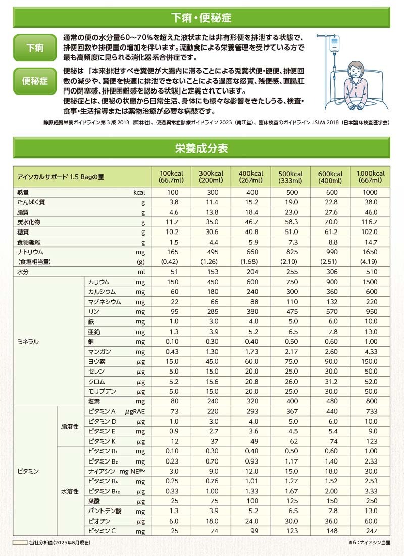 ���������륵�ݡ��� 1.5�Хå� ��400ml��18�ġ� Ǯ��600kcal�� 600kcal/400ml ��1.5 Bag ��ʪ���� ����������ʬ��ʪ�۹� �ͥ��� ���̹⥨�ͥ륮�� ��ǻ�ٱվ�ήư�� ���������ӿ��ʡ��¼��� ������ܿ��ʡ׼��� �����ģ���� �¼��ѿ���