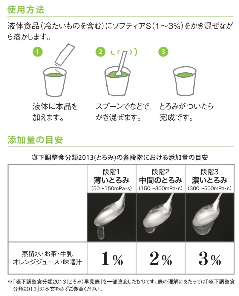 とろみ調整用食品 ニュートリー ソフティアS softia S 1.2kg