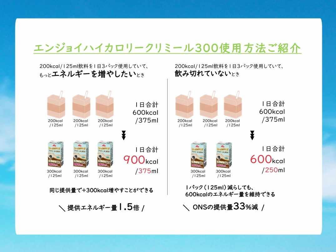 �������ȥ���˥� ���󥸥祤�ϥ������꡼����ߡ���300 ��300kcal/125ml�� ���󤭲𥪥ꥸ�ʥ� �Х饨�ƥ����å� 3��߳�8�� ��24�ܡܳ�̣1�ܥץ쥼��� (�����ҡ�̣���Хʥ�̣�������󥹡���̣) �⥫���꡼ ǻ��ήư�� MCT ����˥��� ��ʪ���� ����������� ����