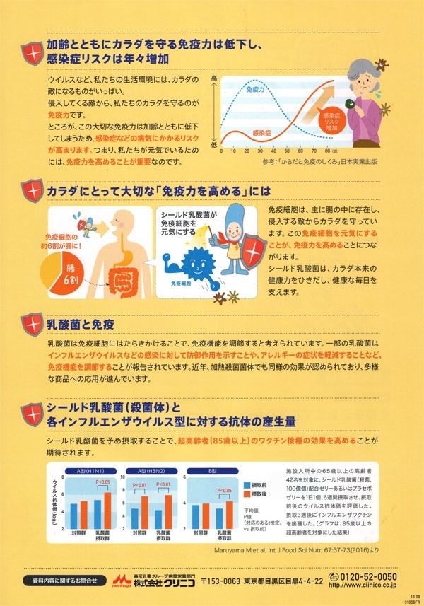 森永 クリニコ エンジョイ クリミール 24本×3ケース 72本 8種類の味といろいろセットから3ケース選べる 125ml×24本 3ケース【送料無料】 | 濃厚流動食,メーカー,クリニコ - 介護用品・福祉用品の専門通販サイト|介護ストア げんき介 森永 クリニコ エンジョイ クリミール 24本×3ケース 72本 8種類の味といろいろセットから3ケース選べる 125ml×24本 3ケース【送料無料】 | 濃厚流動食,メーカー,クリニコ - 介護用品・福祉用品の専門通販サイト|介護ストア げんき介