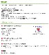 ήư�� �饯�ե�����300 Ⱦ�Ƿ� 200g��20 ����˥� ���� �дɱ���