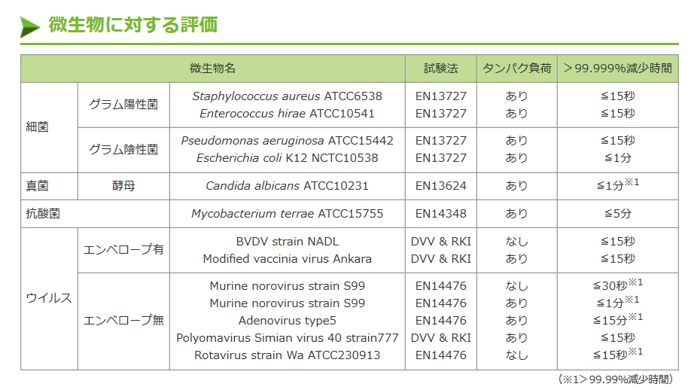 �ޥ��������åɡ��ץ�ߥ���磻�� �Ķ������磻�� 200mm��200mm��120��� ���ݥ����ȡ����륳�����ͭ ���ݥ����åȥƥ��å��� �����Ρ��롡�����ץ��ѥΡ��롡���̳�����