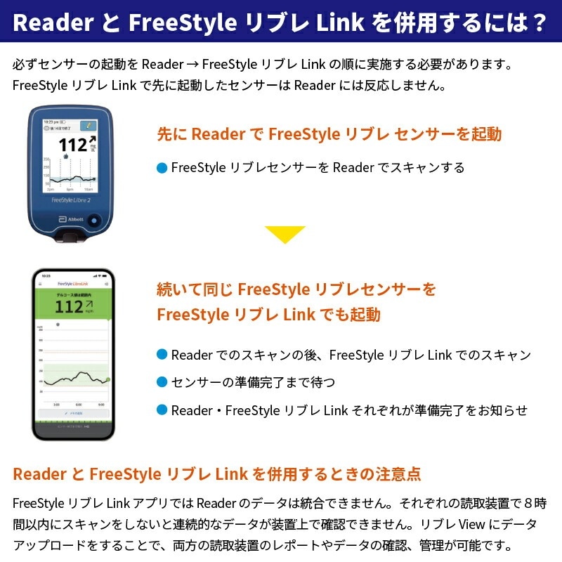 血糖値測定器 FreeStyle2 リブレ2センサー センサー単体 1個 フリー