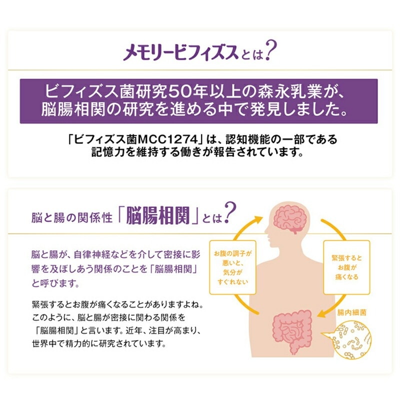 記憶対策サプリ 40カプセル入 20日分 メモリービフィズス菌 40粒入(20 記憶対策サプリ 40カプセル入 20日分 メモリービフィズス菌 40粒入(20