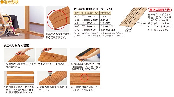 [W4173]���ʺ���å������� �����������¼� ���ʺ���������EVA��#25 ��76cm�߹�2.5cm
