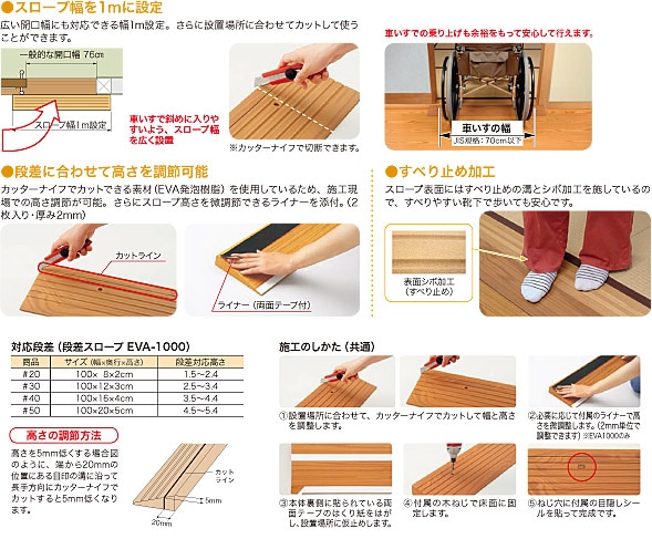 [W401131-4]�ʺ���å������� �����������¼� ���ʺ���������EVA1000��#40 ��100cm�߹�4cm