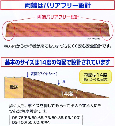 [W462017]���ʺ��������� �����䥹������ ���󥨥��ƥ��� DS100-15����100cm�⤵1.5cm ���⡦�����ѡ� �ʺ���å�������