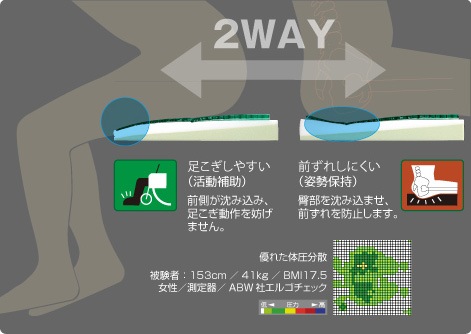 �����ס�CK-375���٥��� �����륯�å���󡡼֤������å���󡡡���Ų�����ʡ�