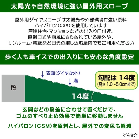 W4642 段差スロープ ダイヤスロープ シンエイテクノ Dso76 45 幅76cm高さ4 5cm 屋外ok 段差解消スロープ すべての商品 介護用品 福祉用品の専門通販サイト 介護ストア げんき介