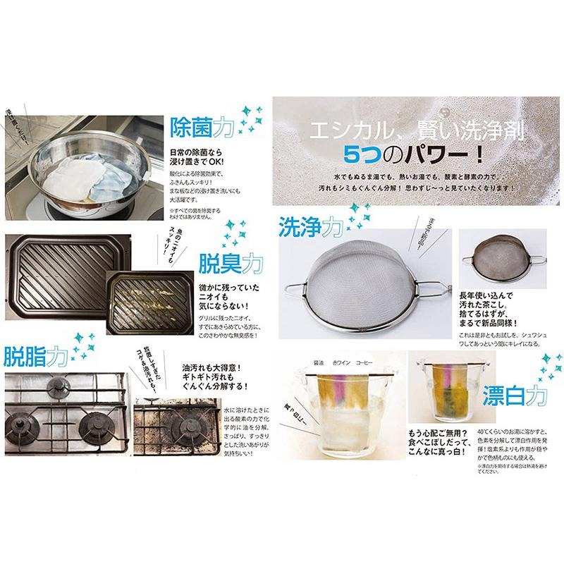  ¿ǽ ҳ 20g7  Ethical Japan 른ѥ ̵ź ̳ޥ Ż ǿк ɺҰǧ ɺ侩ʡ