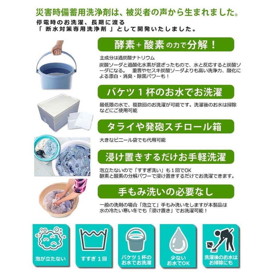  ¿ǽ ҳ 20g7  Ethical Japan 른ѥ ̵ź ̳ޥ Ż ǿк ɺҰǧ ɺ侩ʡ