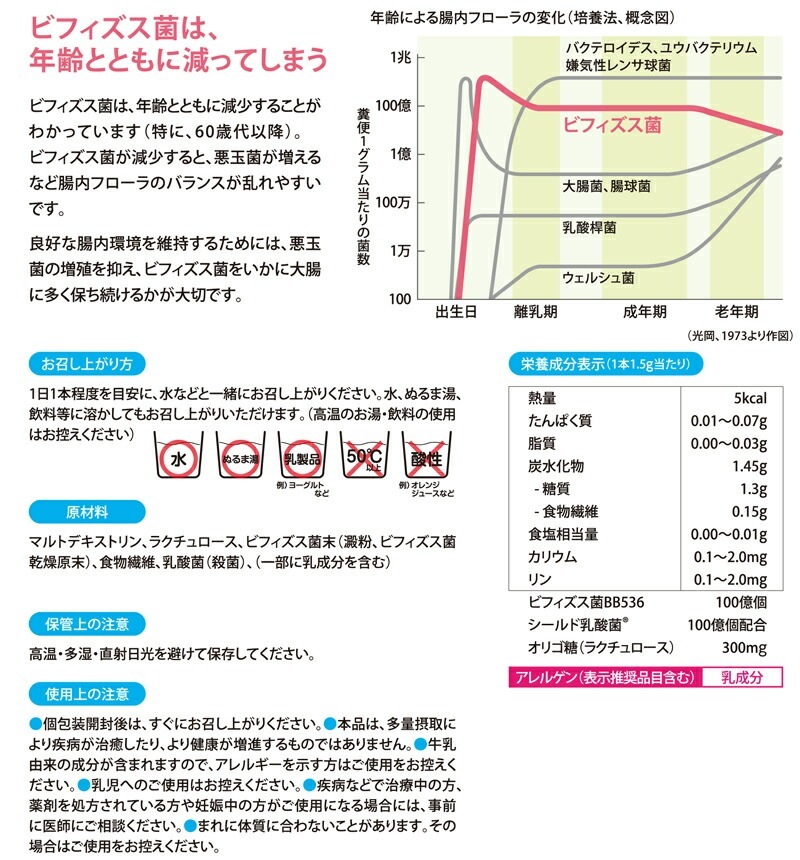 �ڥ���å��ݥ����� ����̵���ۿ��� ����˥� ���ʤ��褭�褭�ӥե�������(1.5g)30������3Ȣ ��90�� BB536 ������������� ����Х����ƥ��������� ��Ĳ �ӥե������� ������������� ���ꥴ�� ��ʪ���� ���ʤ���������