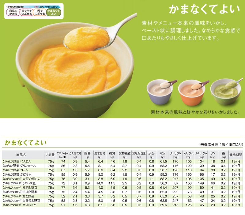 ���塼�ԡ� �䤵������Ω �ʤ�餫������ �������㤬 75g��1�� ������ʬ4 ���ޤʤ��Ƥ褤