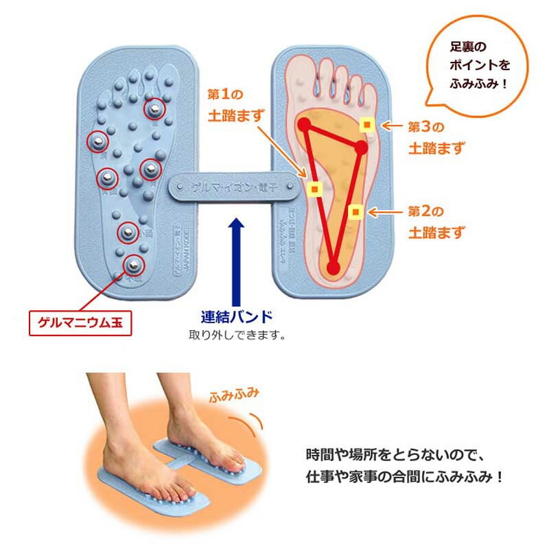 ふみふみエレキ スポンジ付 脳活 認知症予防 フレイル予防 足つぼ健康