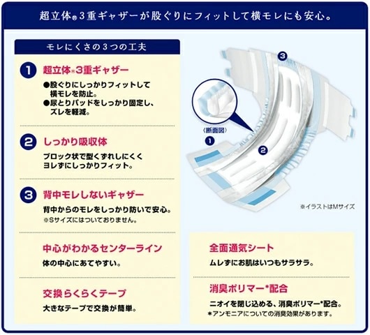 ユニ・チャーム ライフリー 横モレあんしんテープ止め おしっこ約4回分