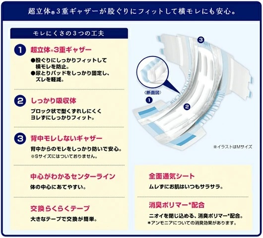 ユニ・チャーム ライフリー 横モレあんしんテープ止め おしっこ約4回分