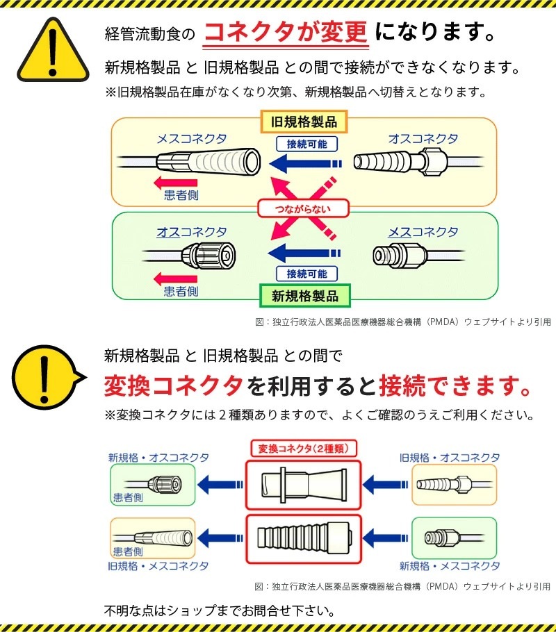 注出口変更済み F2ライトmp300 とろみ状 ヨーグルト味 400g 16個 熱量300kcal テルモ エフツーライト たんぱく質3 3g 100kcal 経管栄養 経管栄養 テルモ F2ライトmp 介護用品 福祉用品の専門通販サイト 介護ストア げんき介 注出口変更済み F2ライトmp300 とろみ状 ヨーグルト味 400g 16個 熱量300kcal テルモ エフツーライト たんぱく質3 3g 100kcal 経管栄養 経管栄養 テルモ F2ライトmp 介護用品 福祉用品の専門通販サイト 介護ストア げんき介