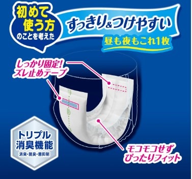 アテント 紙パンツ用夜1枚安心パッド<br>通気性プラス 4回吸収