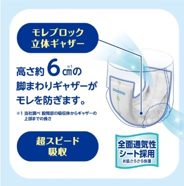 ���ƥ�� ��ѥ������1��¿��ѥå�<br>�̵����ץ饹 4��ۼ� 28������8��<br>�粦����<br>W875649��ľ���ʡϡ�ľ���ʰʳ���Ʊ���Բġ�