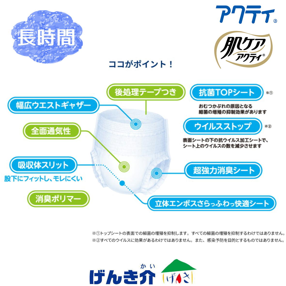 ȩƥ ѻ椪 Ĺ֥ѥ ýݥץ饹 4ʬ L-LL 1 (144) 楯쥷W955727