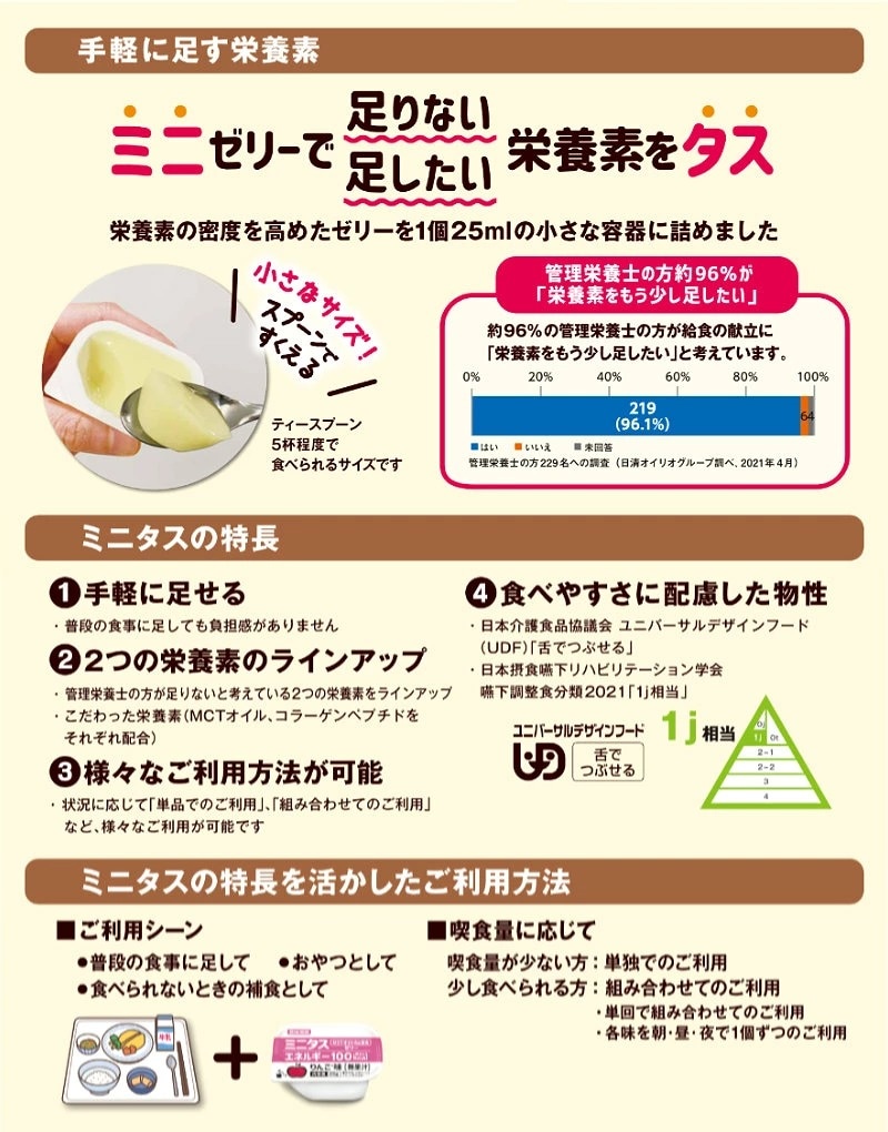 �����٤룴�ĤΤ�̣�� ���������ꥪ �ߥ˥��� ����Ѥ������꡼ �����̣���ѥ���̣���ޥ󥴡�̣�����졼��̣ 9�ġ�4Ȣ ���36��