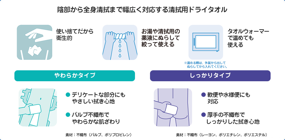 �����ƥ� ���꡼��ɥ饤������ ���ä��꥿���� 1������ (30������24��) �������楯�쥷�� W955633