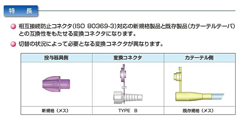 �˥ץ� EN�Ѵ����ͥ��� ������B �ե꡼��20�ġ� ��Ĳ�����������åȥե꡼���å� TYPEB