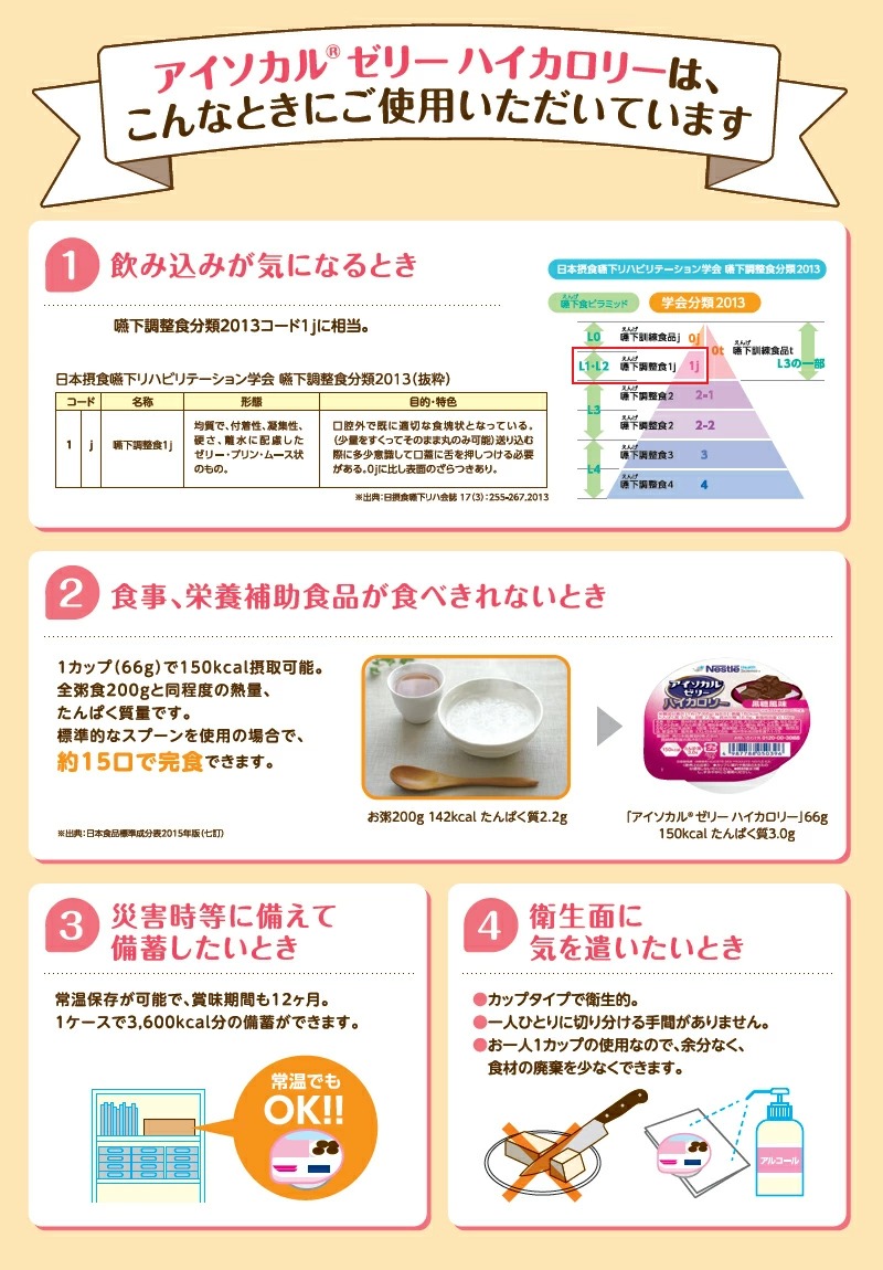 �ͥ��� ���������를�꡼�ϥ������꡼<br>������̣ 66g��24������