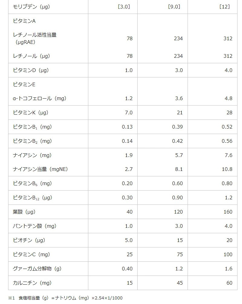 ήư�� MA-�饯�ե���1.5 400kcal �����ץХå� 267ml��20 ����˥� ���� �дɱ���