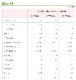 ήư�� MA-�饯�ե���1.5 400kcal �����ץХå� 267ml��20 ����˥� ���� �дɱ���
