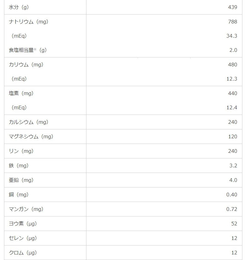 MA-饯ե0.8 Хå ήư 500ml16 Ǯ400kcal  ˥  дɱ